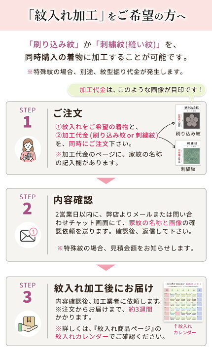 楽天市場】色無地 や 江戸小紋 への 紋入れ加工 代。 刷り込み紋 一つ 