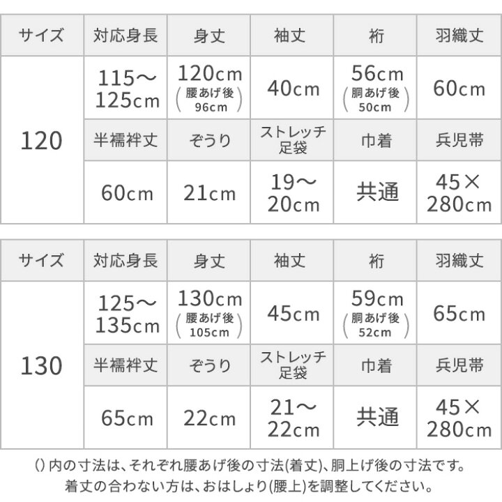 楽天市場】お正月は着物応援価格 女の子 子供 着物 こども  