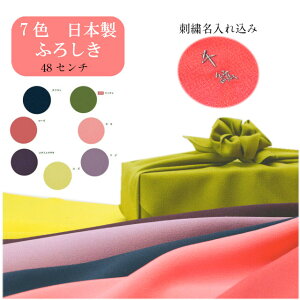 C~ 48Z` ӂ C~ hJ ]̏ꍇEO̕lɂ ގ v[g ԗi Ԃ {  瑕 