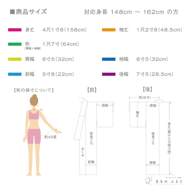 楽天市場】【中古】小紋 袷着物 細やか亀甲繋ぎのグラデーションライン  
