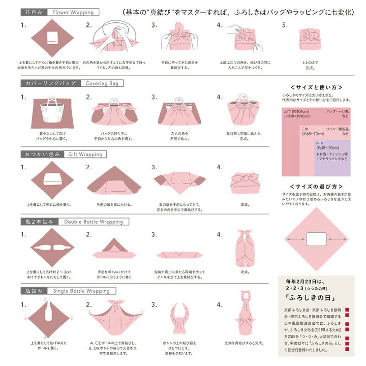 楽天市場】【3/4スーパーSALE☆全品P10倍】風呂敷 大判 二四布 竹久夢 