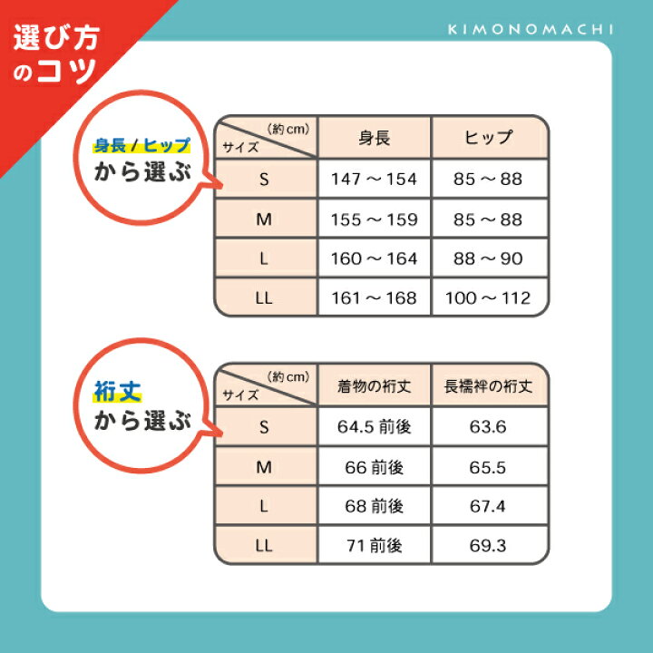 楽天市場】洗える 長襦袢 「白」 S/M/L/LLサイズ 掛け衿つき 地紋入り 