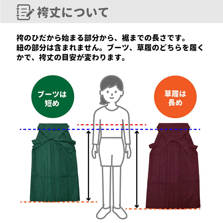 楽天市場】(卒業式COUPON最大20%OFF3/31迄)袴 セット 卒業式 女性 4点 