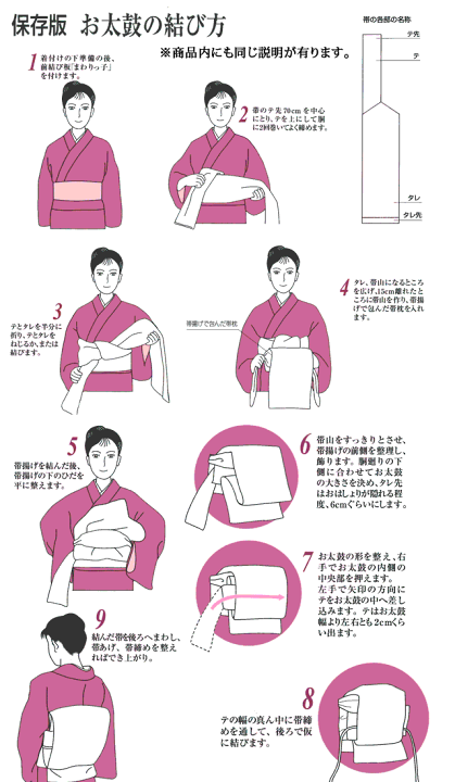 楽天市場】まわりっ子 帯を締めるのが本当に簡単に！前結び帯板 伸縮