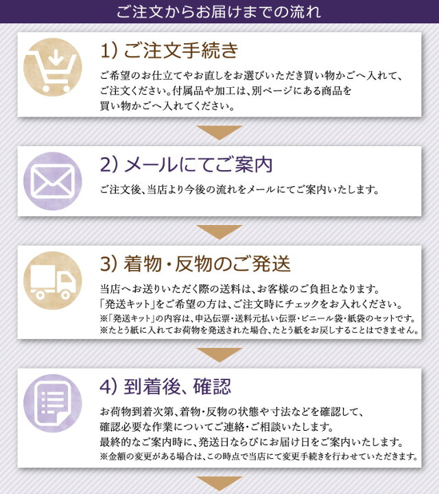 楽天市場】訪問着 ハイテクミシン仕立て 着物の仕立て ハイテク仕立て 