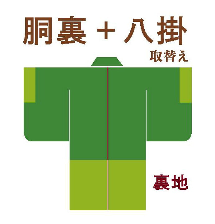 楽天市場】袷着物の胴裏八掛取替え 和裁士による手縫い対応 着物(袷 