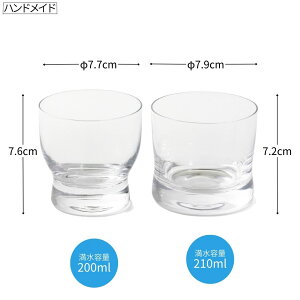 sؖ{ɎqtsKimoto glasstڗ@[@ؔ@yAy⒃zyMtgz