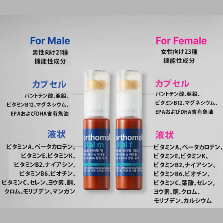 楽天市場】飲むエルメス【送料無料】orthomol バイタル M/F 楽天市場】飲むエルメス【送料無料】orthomol バイタル M/F
