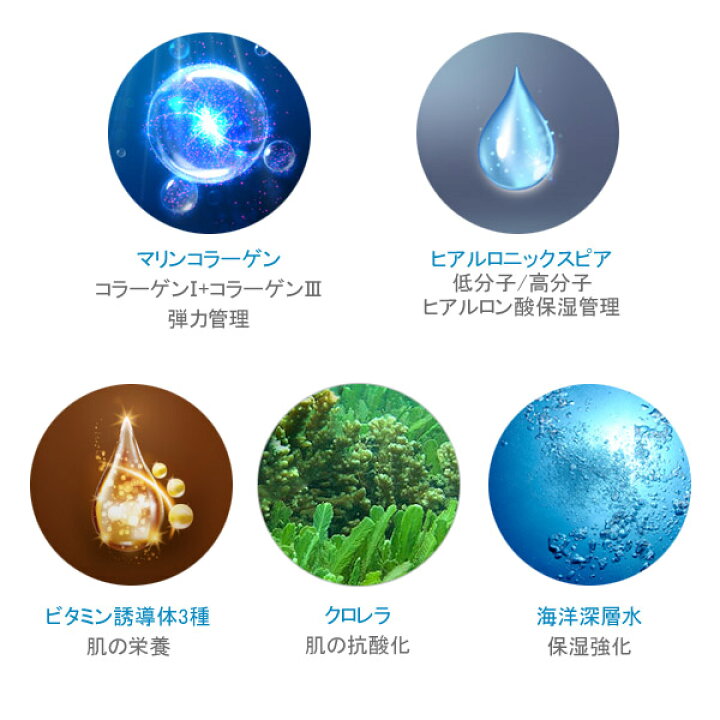 楽天市場】リリコス LIRIKOS パーフェクト コラーゲン クッション XP 