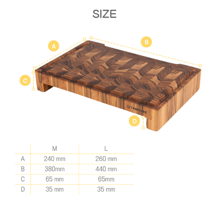 楽天市場】韓国直輸入！ TREETURE トレジャー まな板 包丁置き