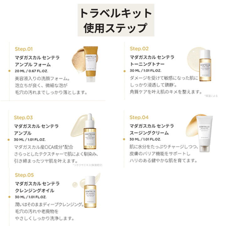 SKIN1007 まとめ売り　セット Amazon | SKIN1004 センテラ トラベルキット/Centella Travel