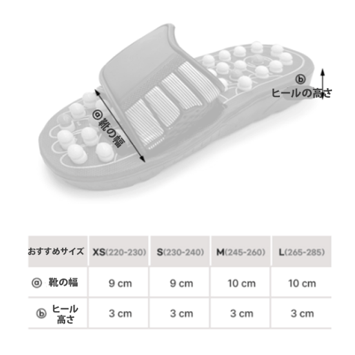楽天市場】【G-DRAGON着用】指圧スリッパ 韓国 韓国雑貨 健康スリッパ