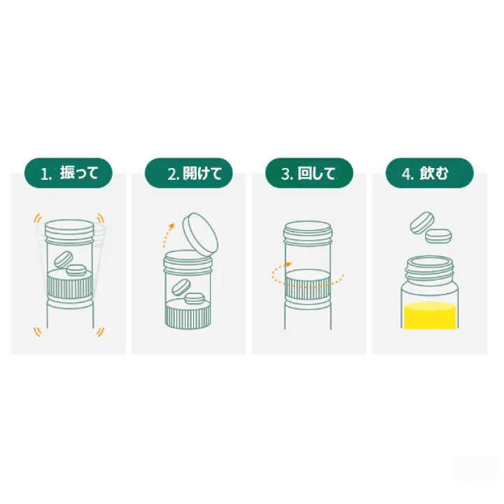 楽天市場】【送料無料】NUKHAN ニューカン ダブルパワー 1週間