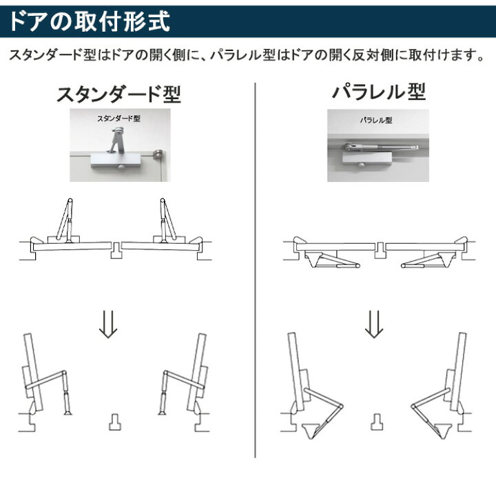 正式的 ドアクローザ 1000シリーズ パラレル型 ストップ付 RYOBI リョービ S1002P シルバー sumukoto.com