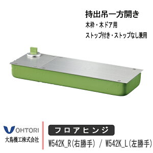 咹@H tAqW W542K E  DIA _C o݈J ؘgE؃hAp XgbvȂp ʃhAp hA  DIY 