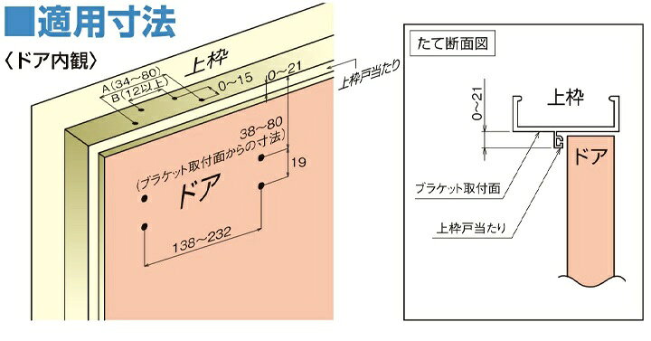 楽天市場】YKK AP 取替用ドアクローザー【BS-TDC-S-45P】 45kgタイプ 