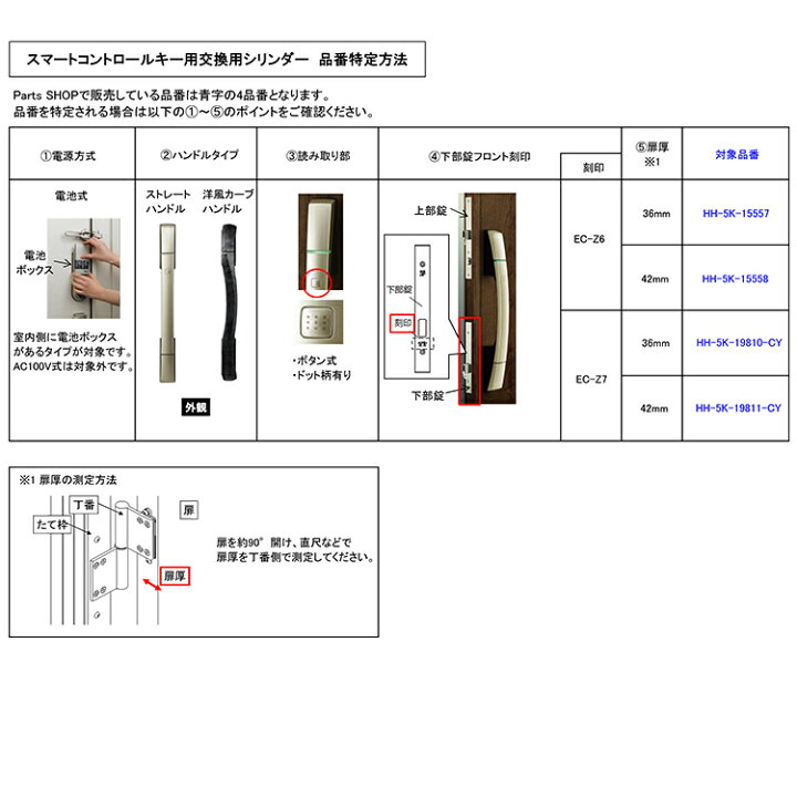 楽天市場】YKK AP 交換シリンダーセット ＜交換手順書付＞ 【HH5K15558 