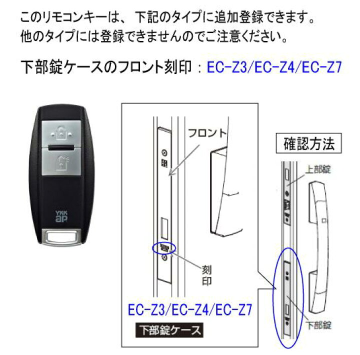 楽天市場】ykkap スマートコントロールキー ykk ポケットキー 非常用 