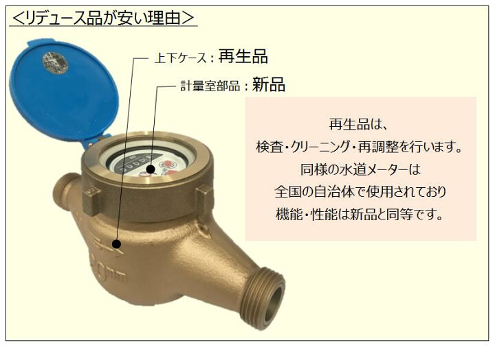 楽天市場】【リデュース品】乾式水道メーター20mmパッキン付 : 窓と 