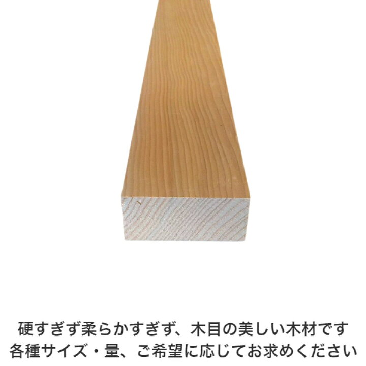 楽天市場】DIY フリーサイズ フリーカット オーダーカット 工作 日曜 
