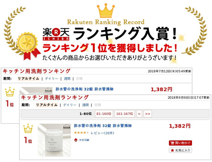 楽天市場 C Series Cシリーズ 排水管の洗浄剤 32錠 排水管掃除 木村石鹸 公式ストア