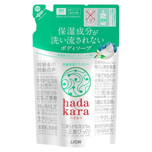 ���i�摜