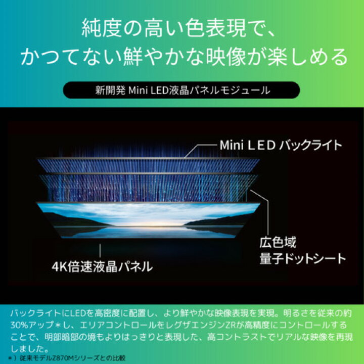 楽天市場】【無料長期保証】【推奨品】REGZA 55Z870N 55V型 4K対応 