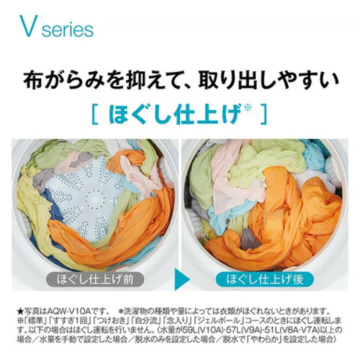 楽天市場】AQUA 全自動洗濯機 洗濯：10.0kg 3Dパワフル洗浄 高濃度 
