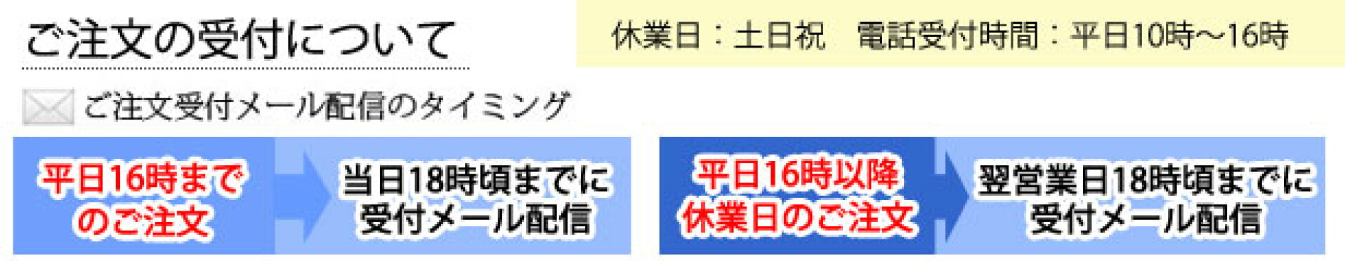 ご注文の受付について