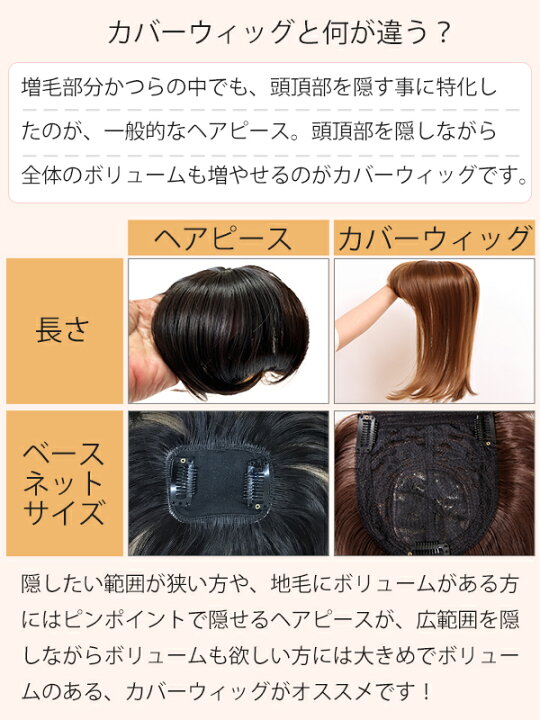 楽天市場】ヘアピース JUST 手のひらサイズのカバーウィッグ 部分 