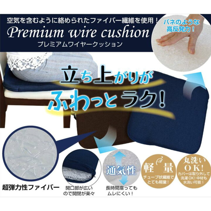 楽天市場】高反発 シートクッション 【2個セット】 超弾力 プレミアム 