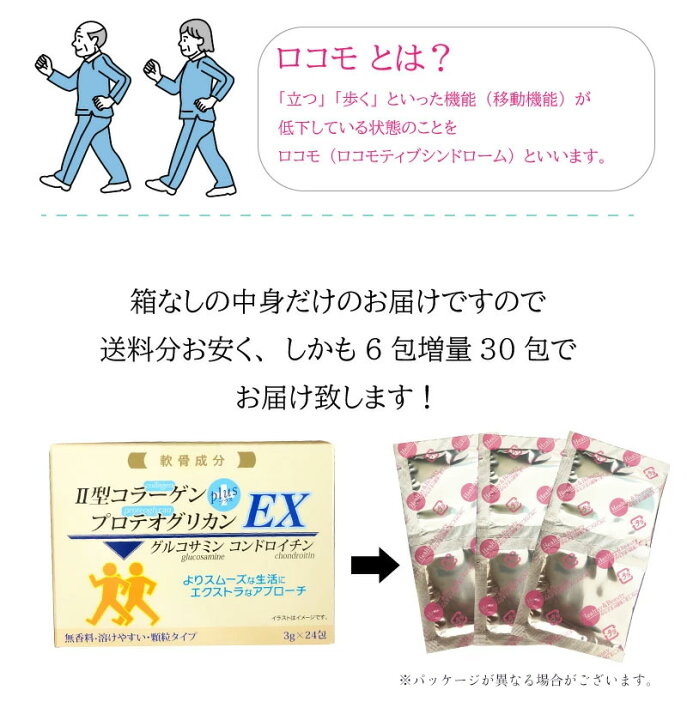 楽天市場】II型コラーゲン プロテオグリカン グルコサミン 