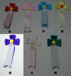 @LOTECxgp{J́iĹÉjqi@FF NLO Zj[ ^ Ձ@[D:N]