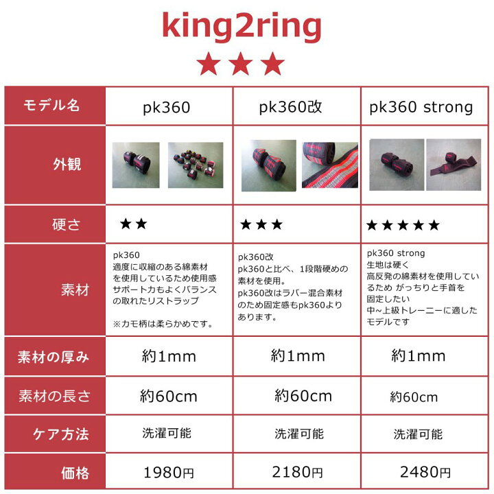 筋トレ king2ring リストストラップ king2ring リストラップ リストストラップ 58cm 23インチ 2本セット pk240 レッド スポーツ アウトドア