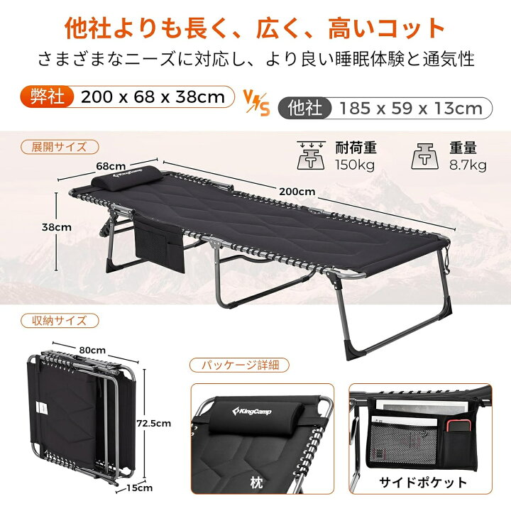 楽天市場】KingCamp サマーベッド アウトドアベッド ワイド キャンプ 