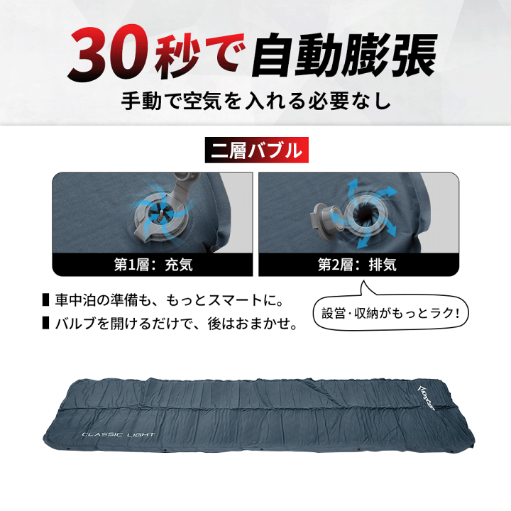 キャンプ　ベット　エアマット　自動膨張　インフレータマット　キャンプマット　5センチ 車中泊 インフレーターマット 厚手 5cm キャンプマット キャンプ