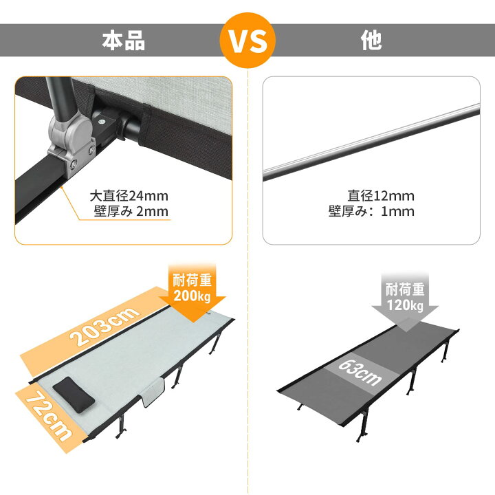 楽天市場】KingCamp アウトドア ベッド ワイド キャンプ コット 改良 