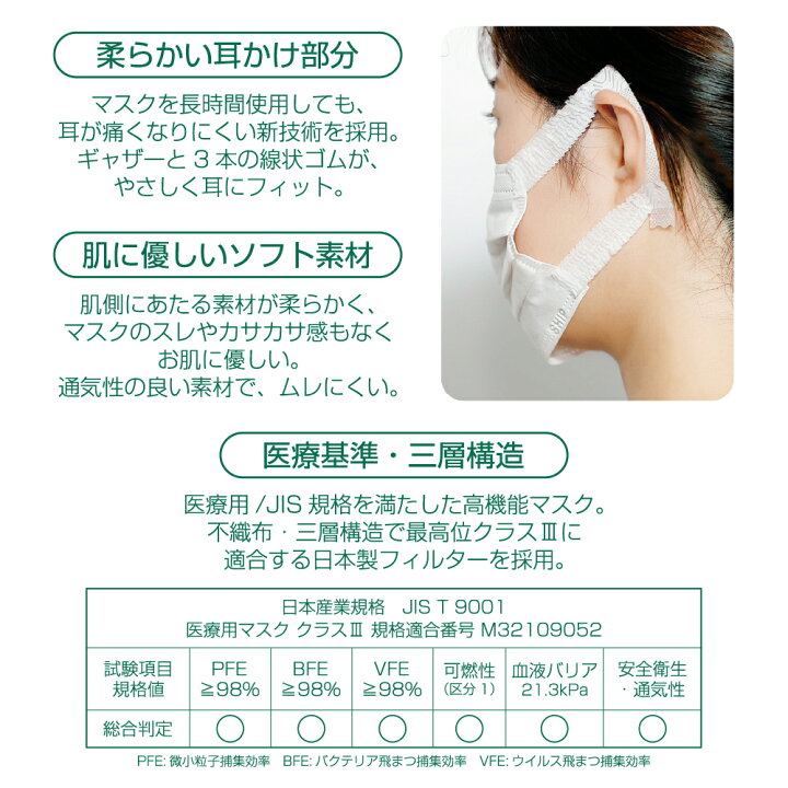 楽天市場】シップヘルスケア SHIPマスク 日本製 30枚入（フィルム包装 
