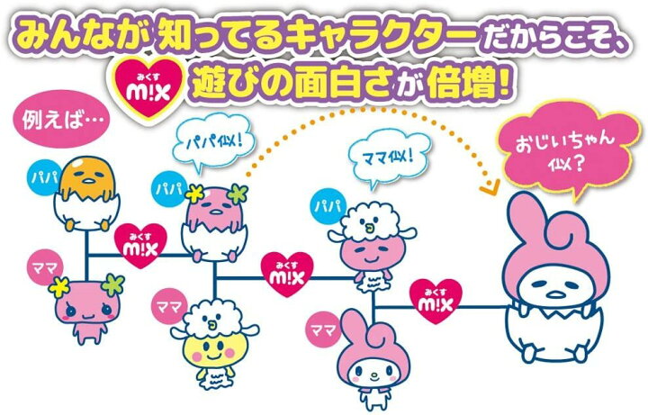 楽天市場】Tamagotchi m!x(たまごっちみくす) サンリオキャラクターズ 