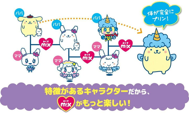 楽天市場】Tamagotchi m!x(たまごっちみくす) サンリオキャラクターズ 