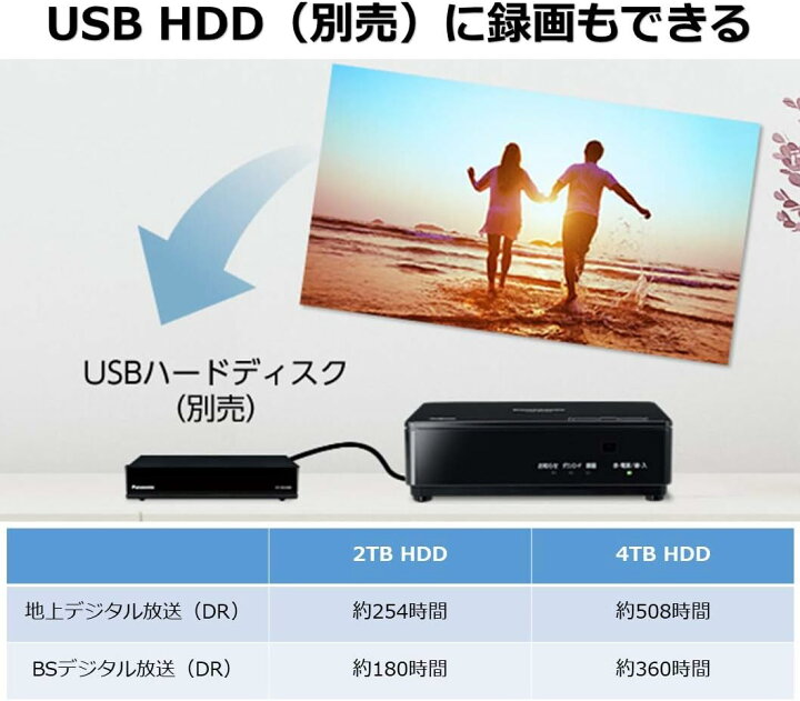 楽天市場】パナソニック 10V型 ポータブル 液晶テレビ 2020年モデル 