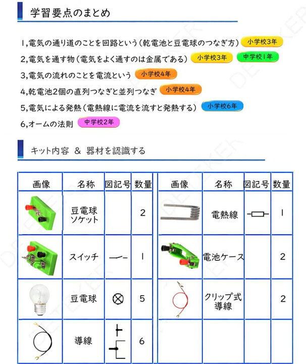楽天市場 電気回路実験キット 知育学習 科学実験 小学生 中学生 理科 自由研究 豆電球 実験 セット サイエンス実験 直列 並列 回路実験キット プレゼント 海外通販 Kingstar 楽天市場 電気回路実験キット 知育学習 科学実験 小学生 中学生 理科 自由研究 豆電球 実験 セット サイエンス実験 直列 並列 回路実験キット プレゼント 海外通販 Kingstar