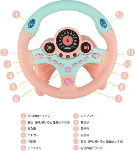 nh q̎Ԃ̂ hCunh ʒ mߋ q v[g a NX}XyCOʔ́z