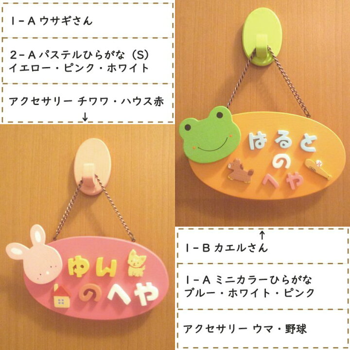 楽天市場 ネームプレート 木製 ドアプレート 表札 かわいい 手作り キット お名前 おうち時間 在宅 自宅で 工作 子供部屋 トイレ 新築 新生活 保育園 幼稚園 こども園 民宿 老人ホーム 入園 Diy 名入れ ペンギン ウサギ カエル イルカ パンダ イチゴ 国産ヒノキ