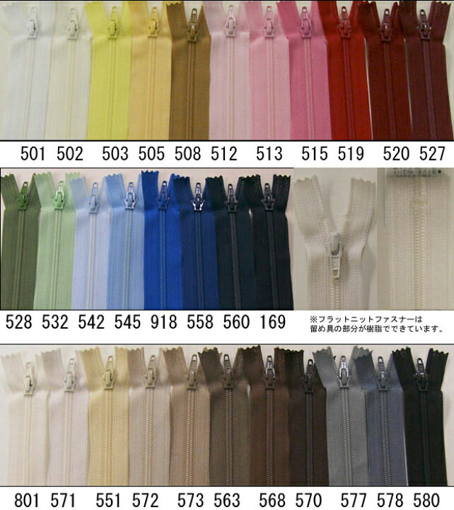 楽天市場】フラットニットファスナー【20cm】【全30色-2】【YKK 