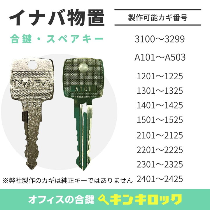 楽天市場】イナバ物置 鍵 INABA 稲葉製作所 物置 合鍵 合カギ カギ 