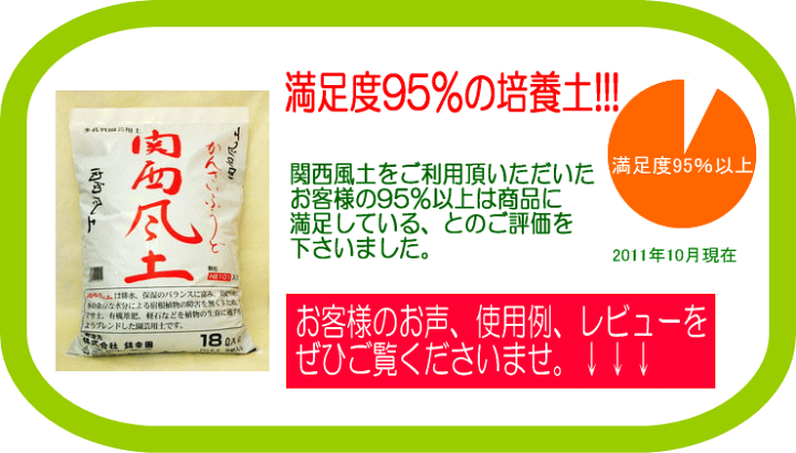 楽天市場】【ランキング1位受賞の培養土】【送料無料】【他の