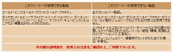 【あす楽対応】ゴールドやプラチナ対応★ジュエリー専用クリーナー・ジュエルスパークル地金洗浄液クリーニング汚れ落とし結婚指輪汚れ指輪汚れ落とすダイヤ指輪汚れ黒ずみお手入れレディースメンズ洗剤磨きアクセサリーキット