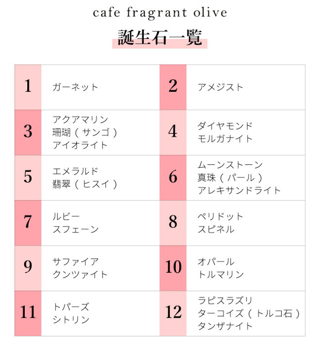 楽天市場】マーキスカット 選べる12種類のカラーストーン K10 ゴールド 