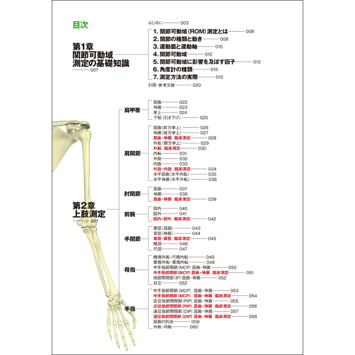 楽天市場 新刊書籍 動画で学ぶ関節可動域測定法ｒｏｍナビ 増補改訂第３版 Dvd 190分 基本測定 臨床測定 Cg映像 ポイント整理 リハビリ 送料無料 筋肉家